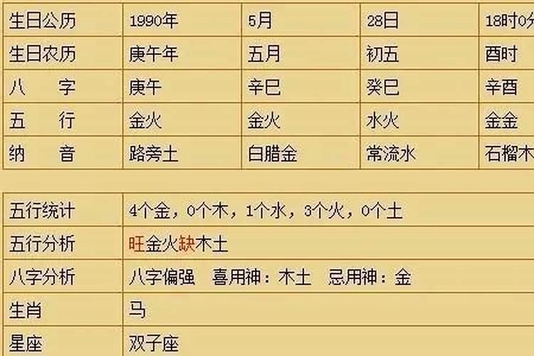 本命年需要穿什么