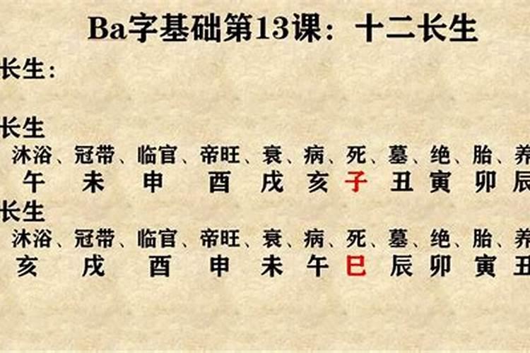 零基础学八字看什么书