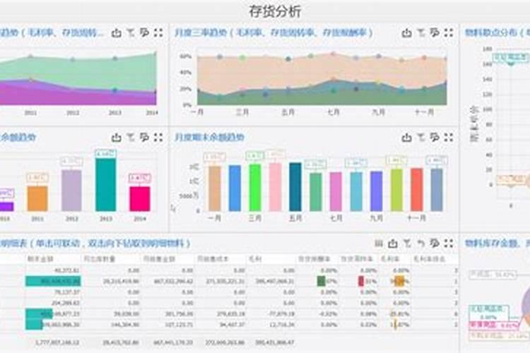 空间怎么对人运势