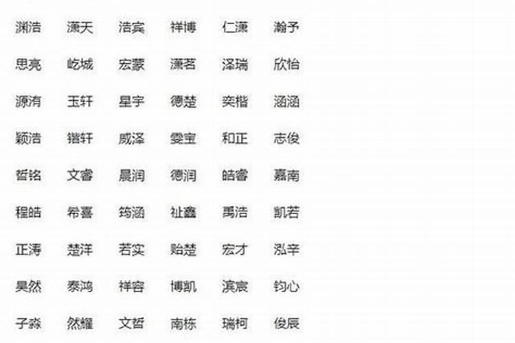 八字测名字最高分是多少