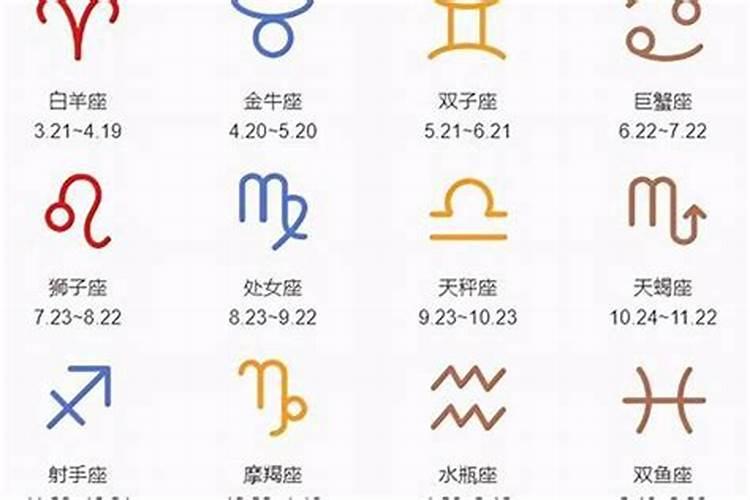 7月4号 星座，7.4是什么星座性格