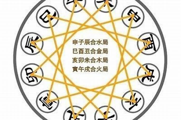 生辰八字带三合是什么意思