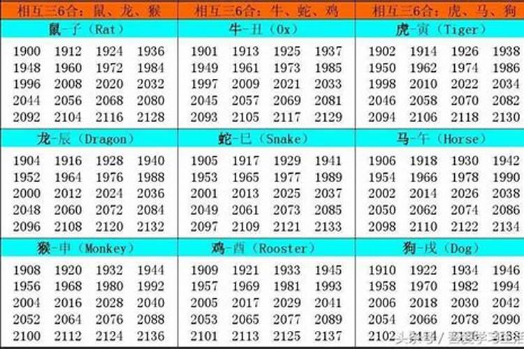 18岁腊月出生属什么