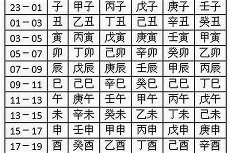 占五行的名字