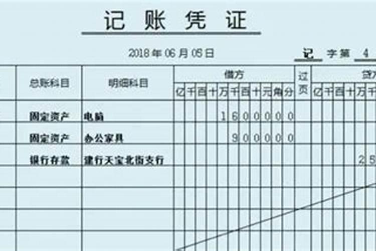 什么叫财入库？四方纳财是什么意思