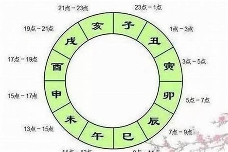 2022年犯太岁怎么处理