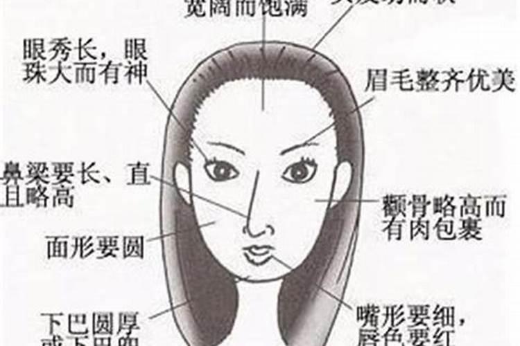 水火面相的女人今年的运势