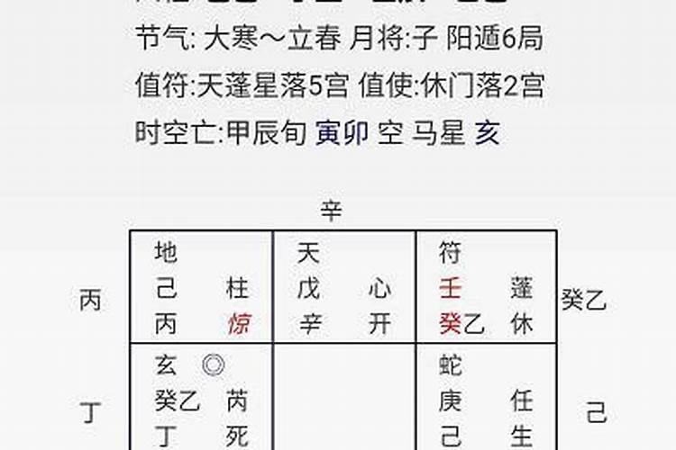 大运才食是什么意思