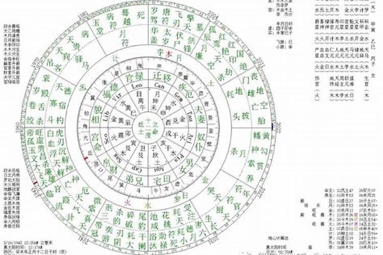 梦见死去父母亲是好事吗