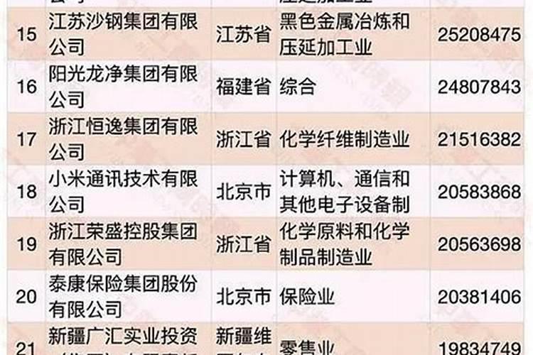 上海允许公开做法事的公司