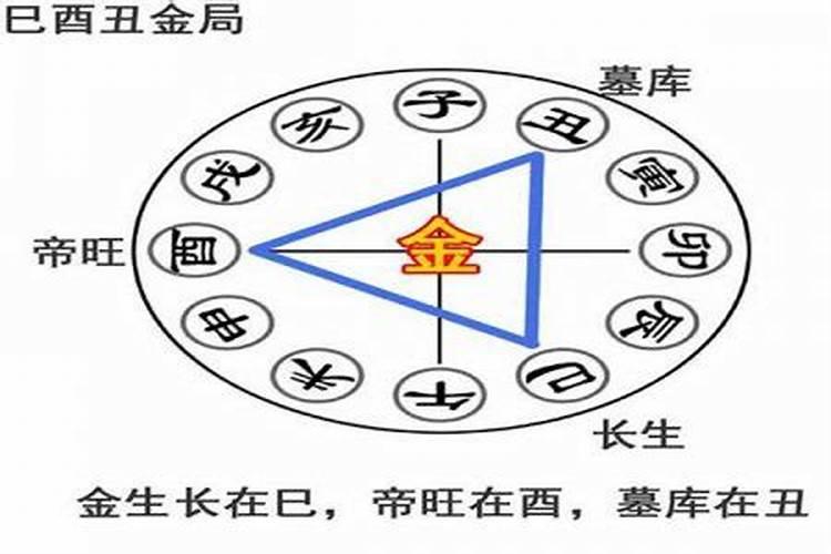 梦见用压面机压面