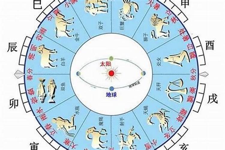 闽南春节风俗研究报告