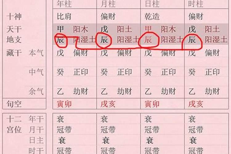 什么样八字难批