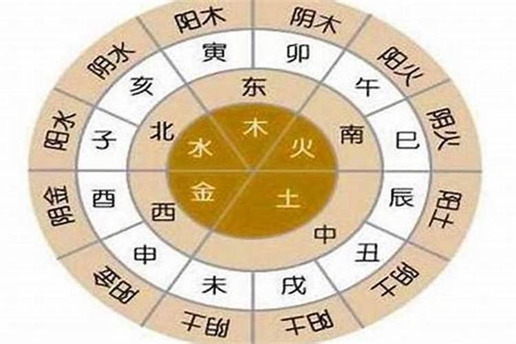 两个八字很合的人会离婚吗