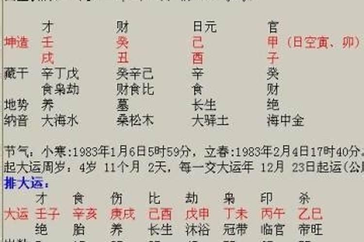 生辰八字怎么知道合不合适