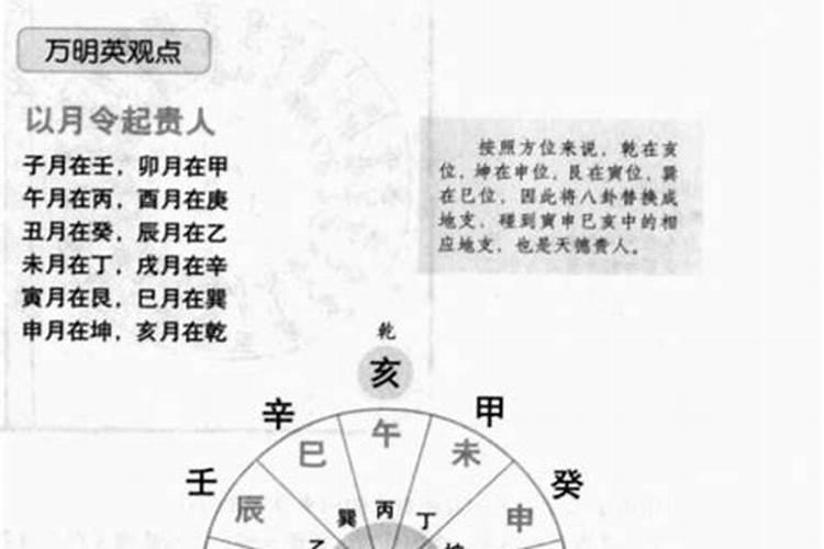 运势月德是什么意思