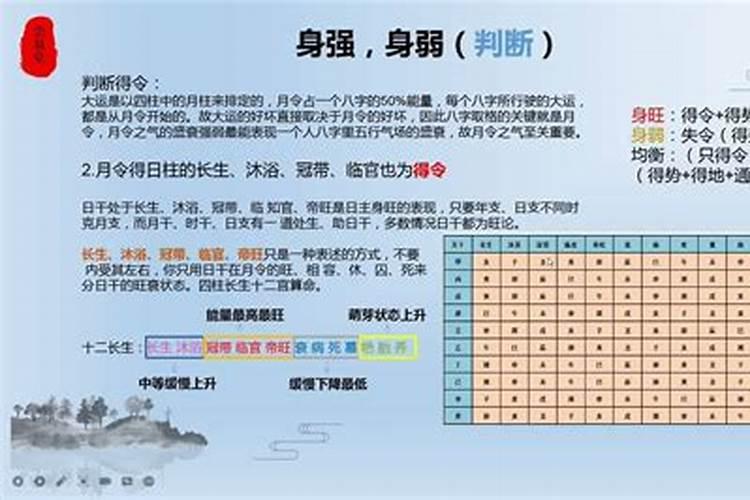 2022年属猴犯太岁佩戴什么好一点