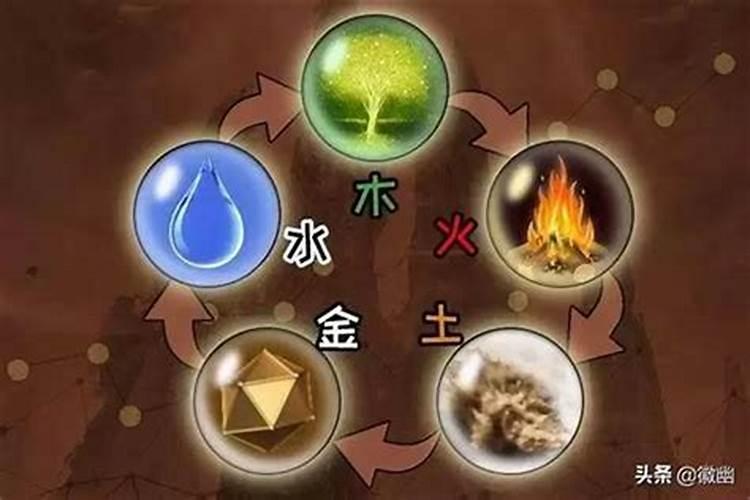 金木水火土什么命怎么算？怎么算自己的命运