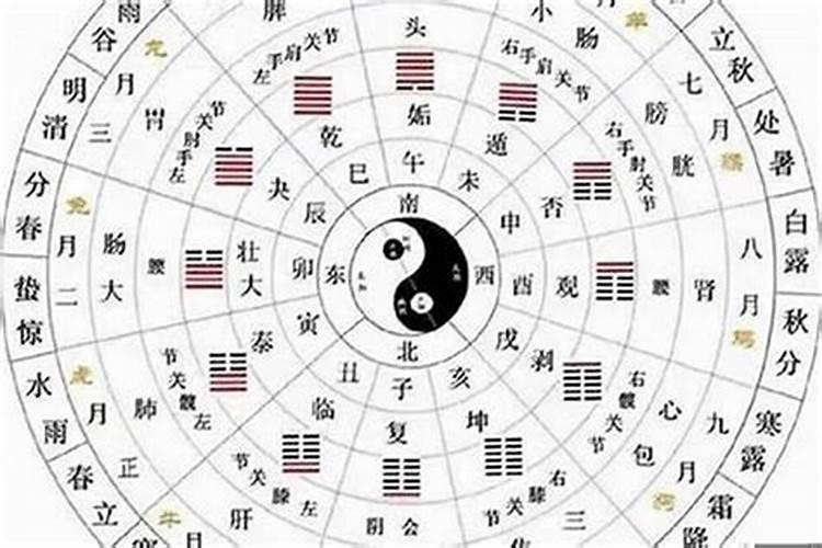 狗犯太岁带什么玉石比较好