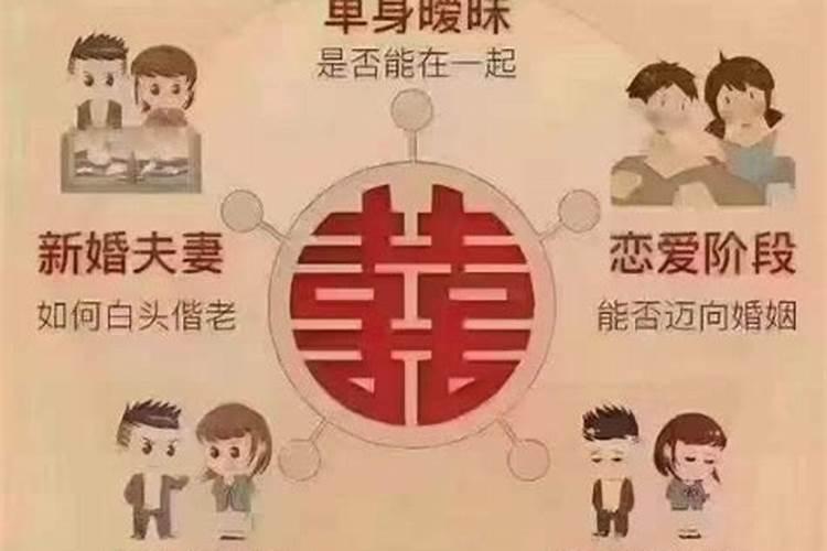 老公梦见老婆生孩子是什么征兆