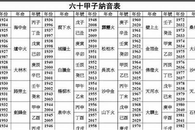 梦见遇到老同学一起吃饭