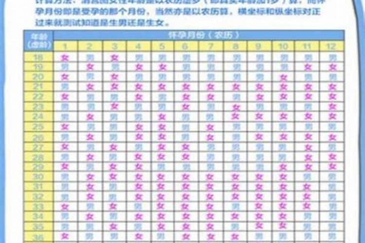 梦见大红棺材是什么预兆男性