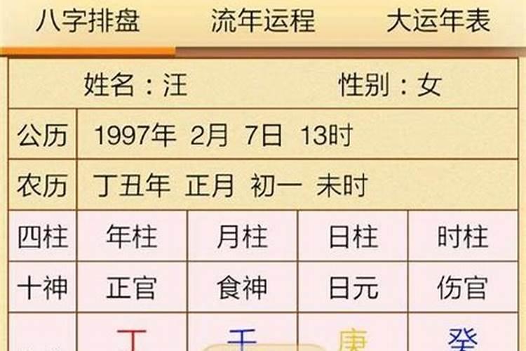 古人八字怎么排盘