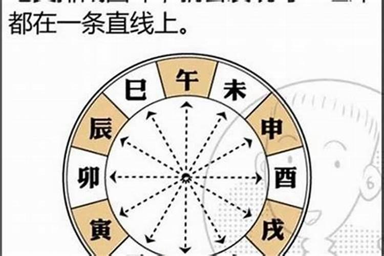 武宣农历三月十五是几号