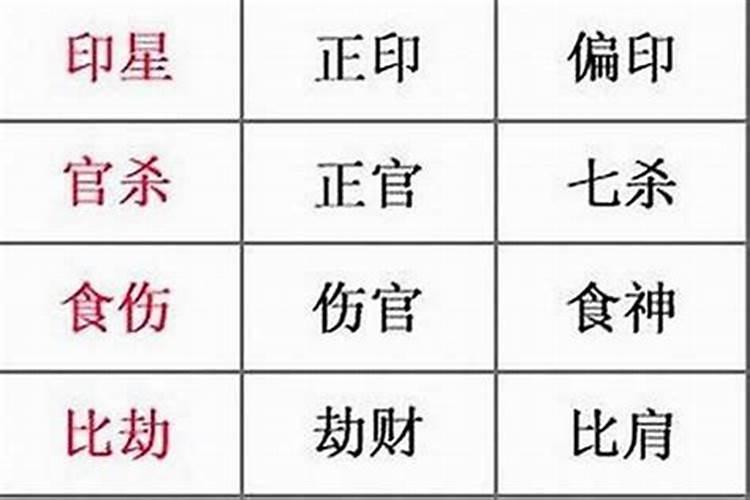 八字算命中有哪些煞位