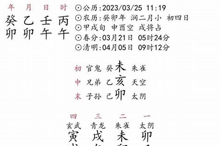 大六壬测姻缘准吗