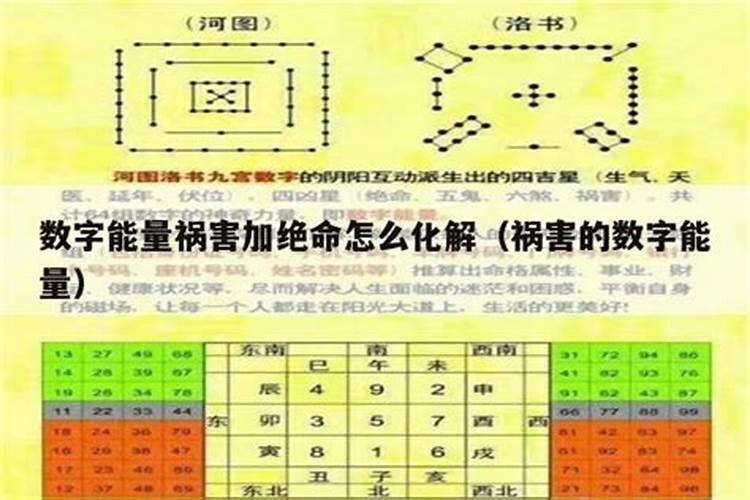 数字能量学如何化解生辰八字的凶星