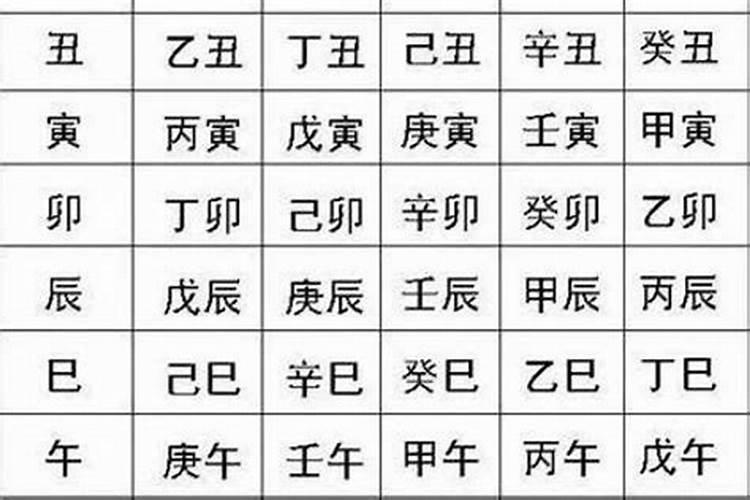 怎么能看出自己的八字缺什么