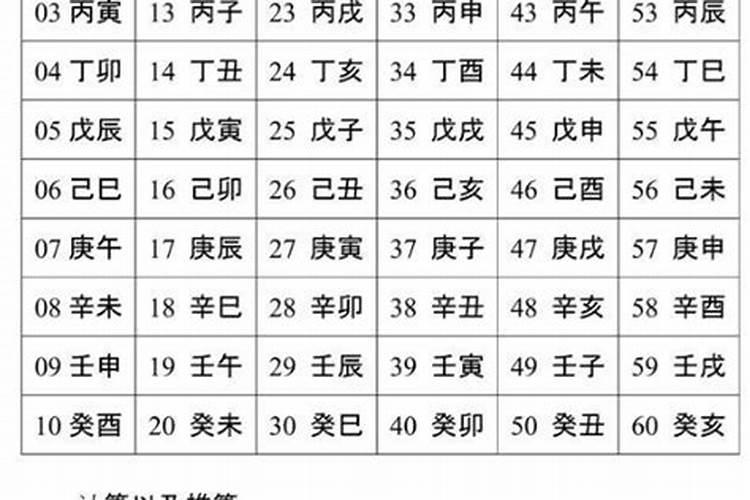 八字推算运势准确吗