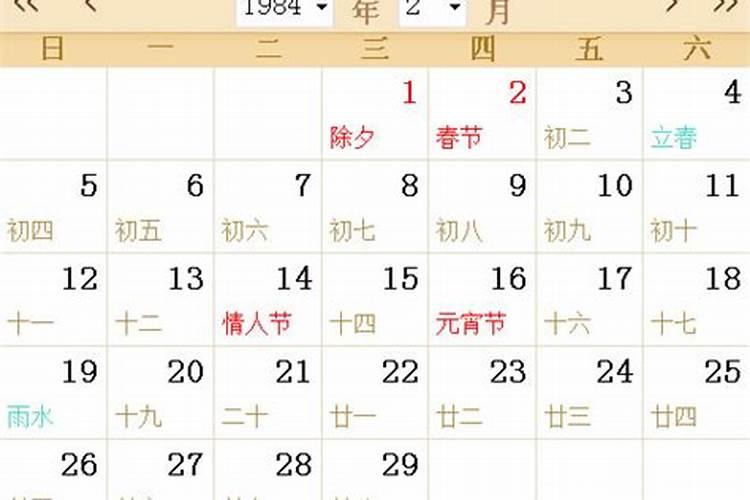 1984年农历7月初7运势如何