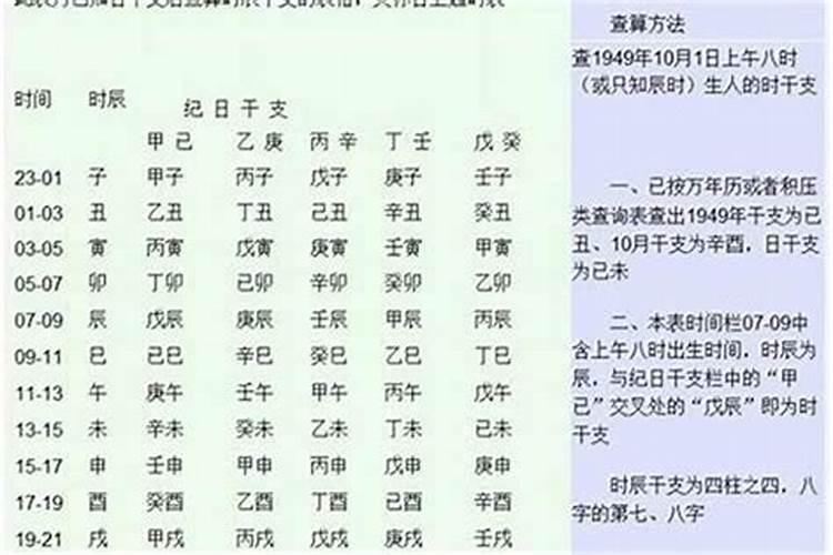 八字如何算命食神旺