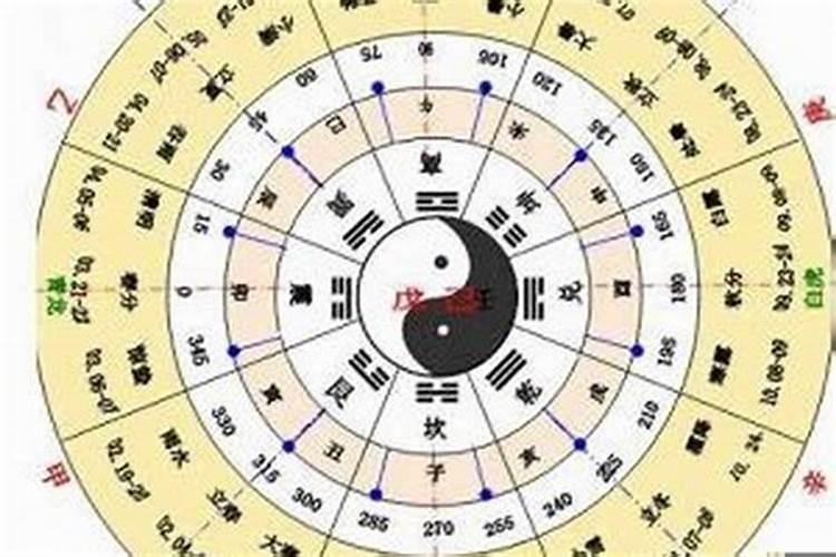 八字算命年时两头财星现是什么意思