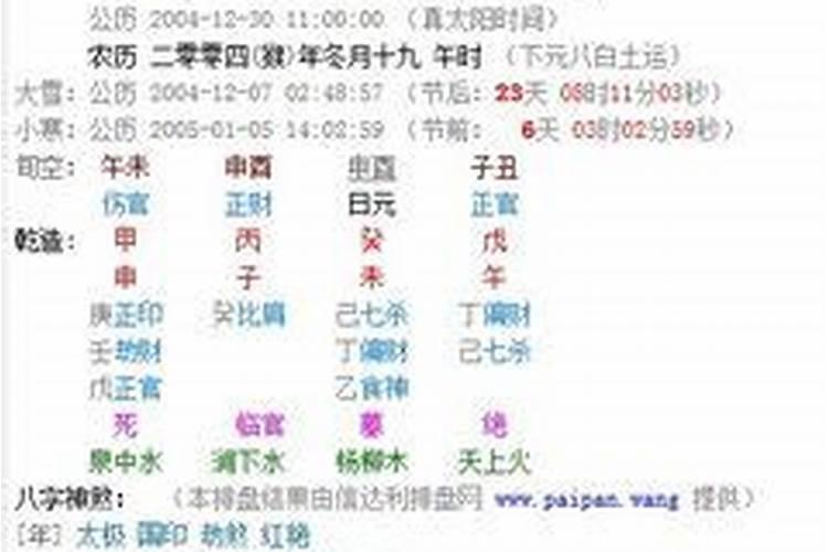 八字阴气重对婚姻有影响吗