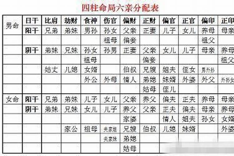 值太岁和冲太岁的在一起会怎样