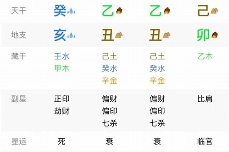 四柱纯阴的童子命