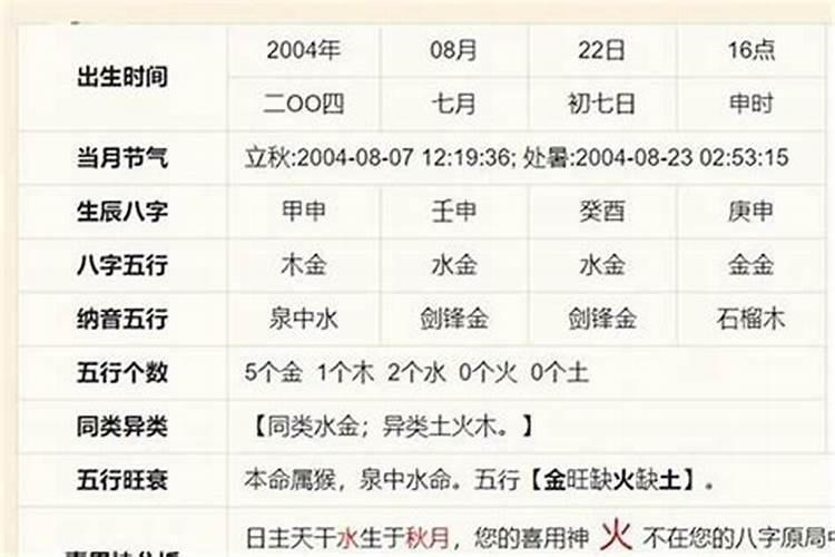 梦到龙虾预示着什么意思周公解梦