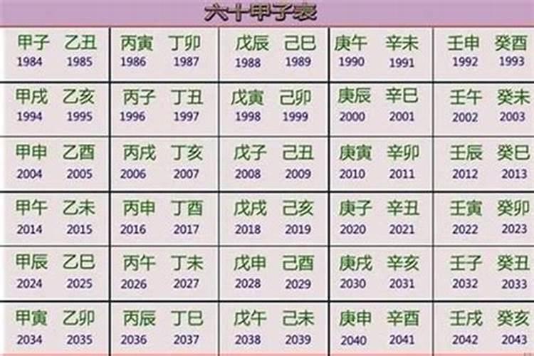 乙丑年生今年运势