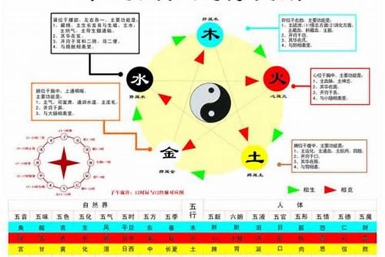 做法事破小人