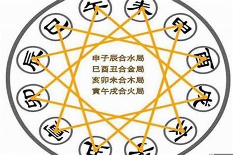 找大师起的名字八字不合