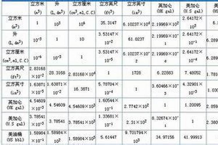 八字正印和偏印怎么看