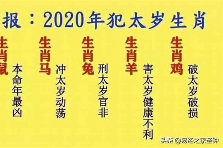 2020年犯太岁的四个属相