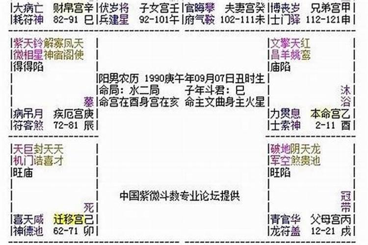 八字不合男友要分手