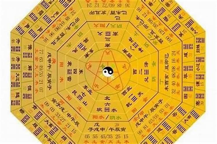 今年犯太岁的属性2022年是什么