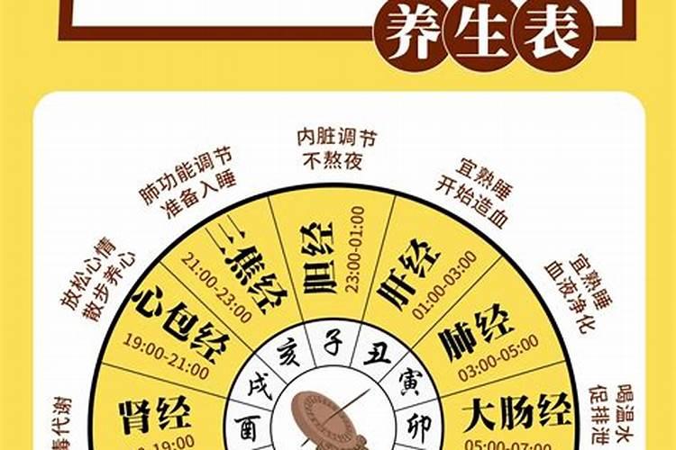 21时是什么时辰属什么生辰？19时至21时是什么时辰