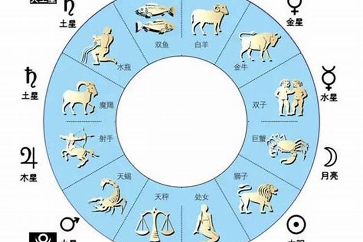 12星座的守护星是什么星？十二星座分别是什么神？