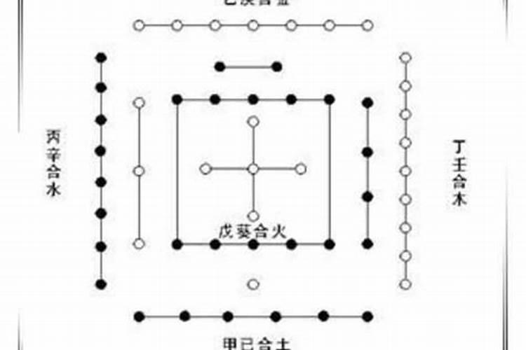 生肖属鼠的2023年运程